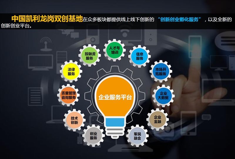 项目融资热潮：为企业插上腾飞翅膀