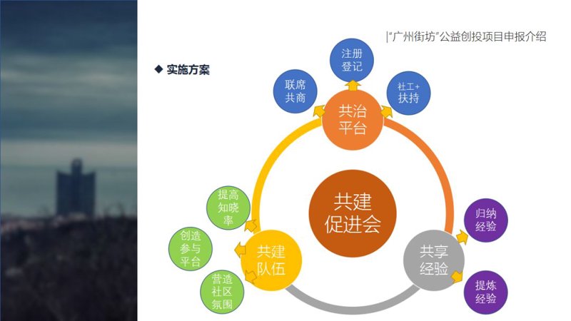 揭秘风险投资背后的迷雾：走出误区